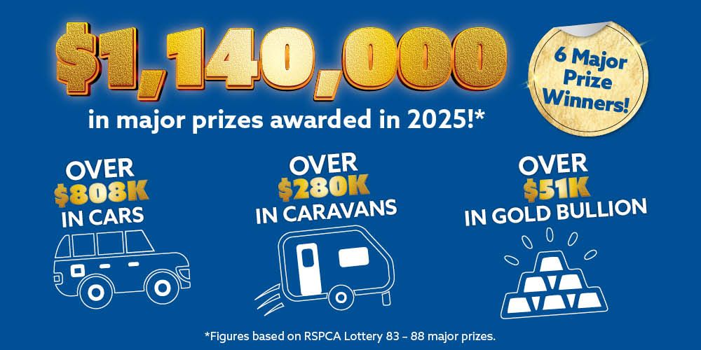 Rspca Lottery 89 Website Blog Header $1.4 M 1000x500px