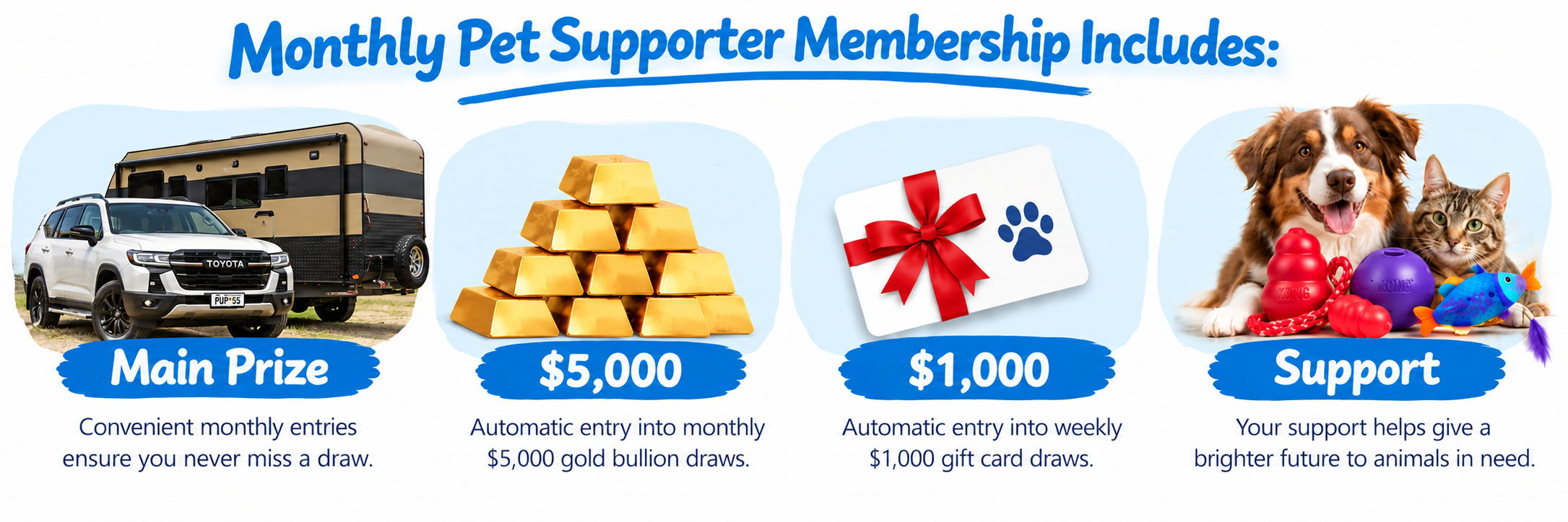 Pet Supporter Membership Benefits